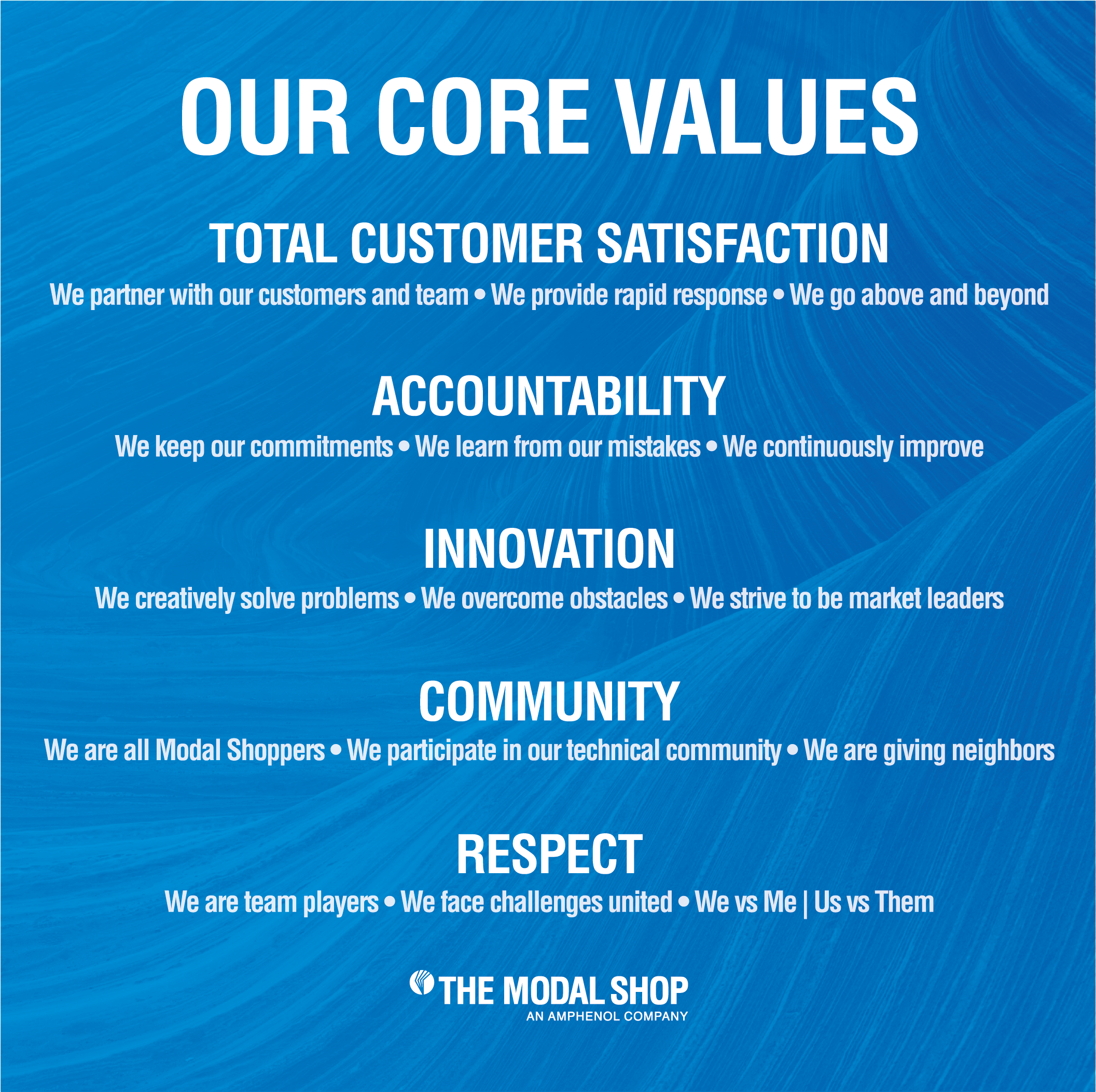 The Modal Shop Core Values